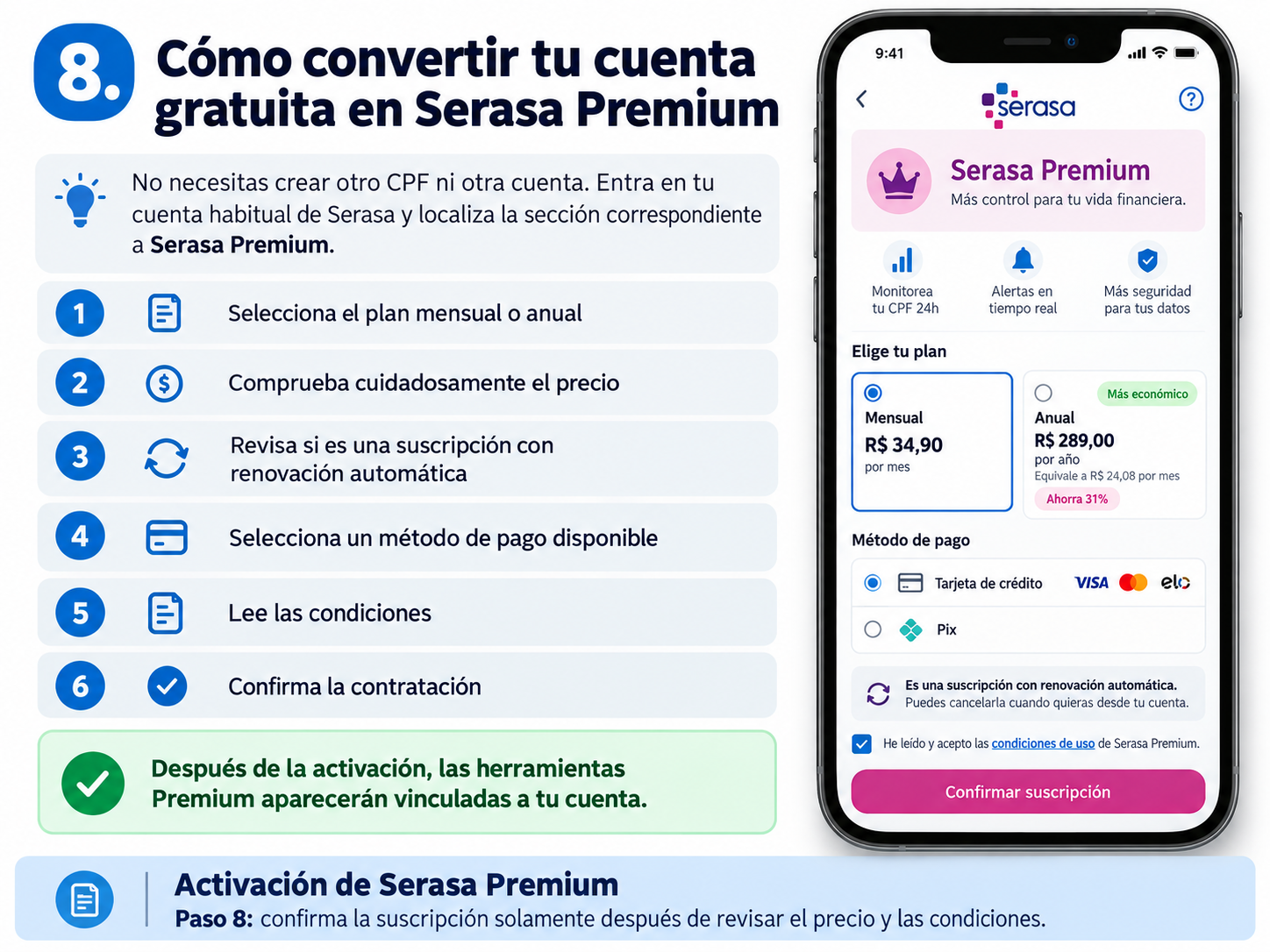 Activación de Serasa Premium