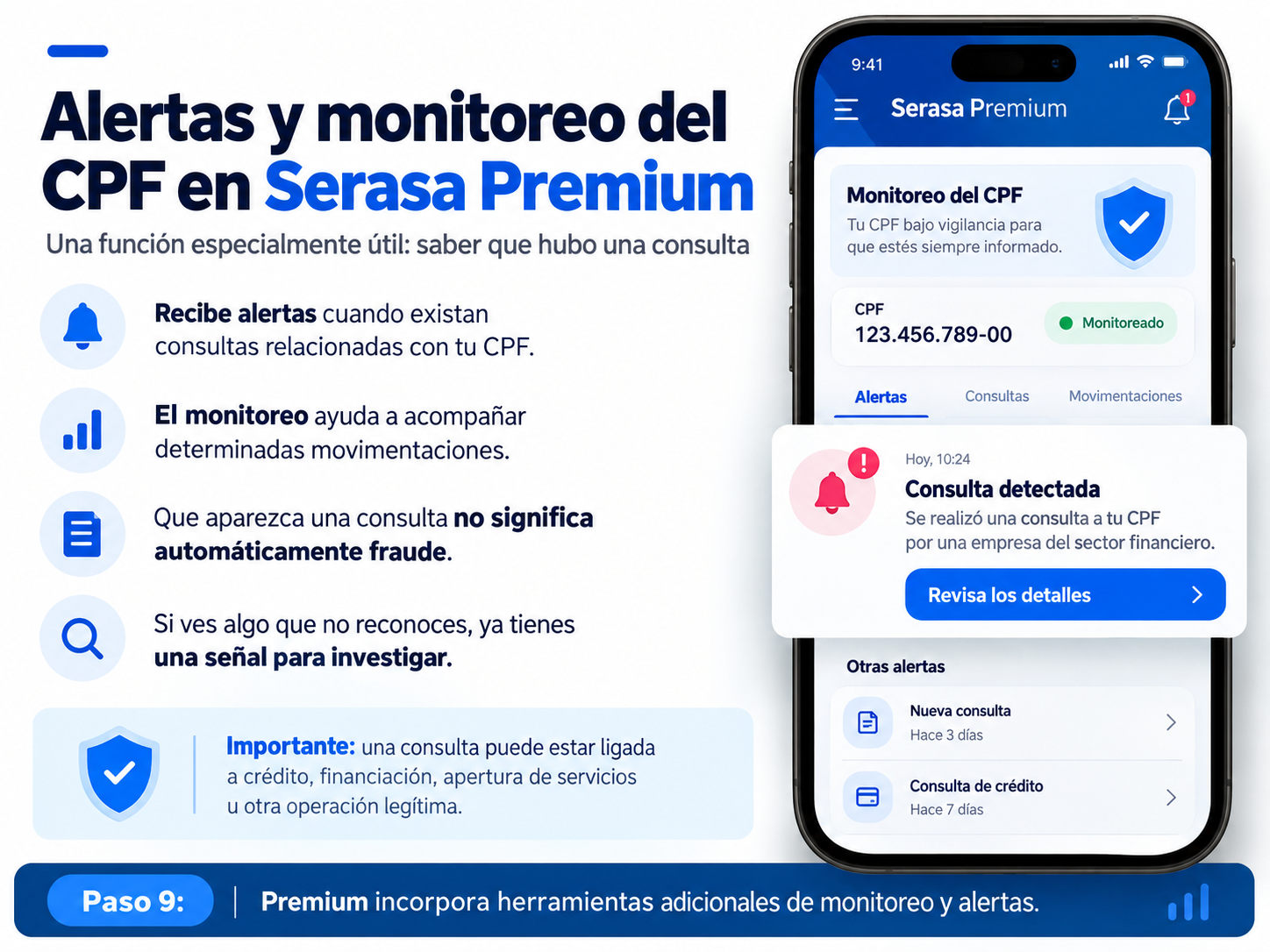Alertas y monitoreo del CPF en Serasa Premium